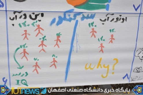 نقاشی خیابانی دانشجویان دانشگاه صنعتی اصفهان به مناسبت روز 16 آذر