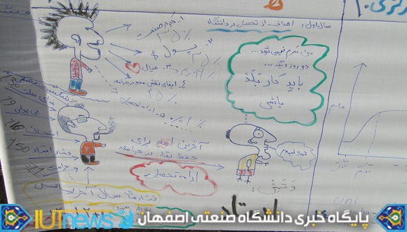 گزارش تصویری نقاشی خیابانی با عنوان "ولی افتاد مشکل ها“ (عکس ها:شاه محمدی)  