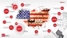 13 آبان، روز ملی مبارزه با استکبار جهانی
