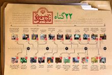 22 گناه نابخشودنی!! (به مناسبت حماسه بزرگ 9 دی)